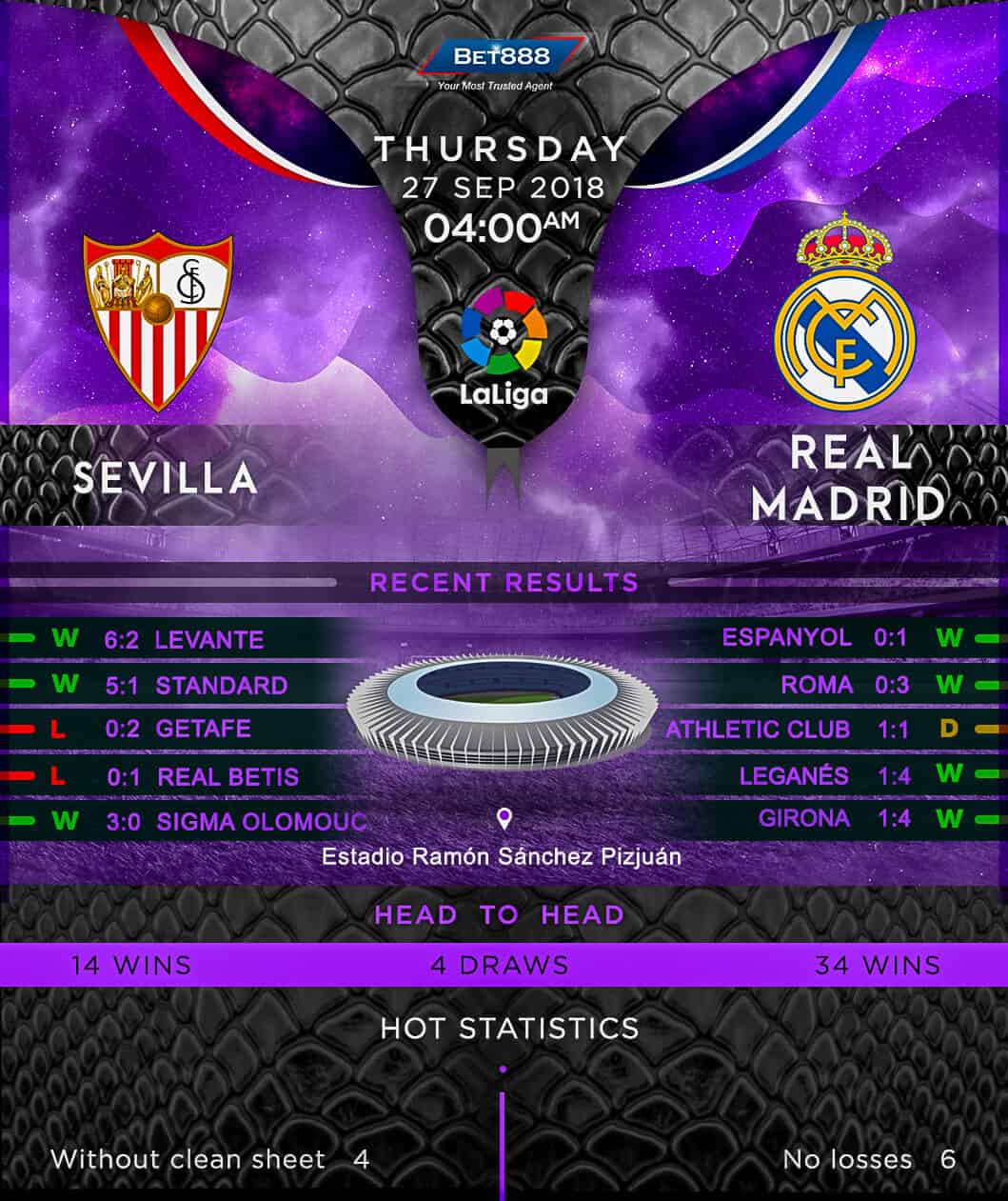 Sevilla vs Real Madrid 27/09/18