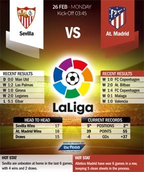 Sevilla vs Atletico Madrid 26/02/18