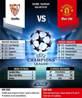 Sevilla vs Manchester United 22/02/18