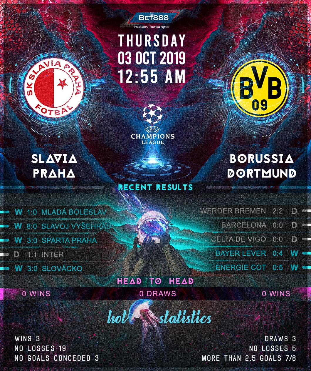 Slavia Praha vs Borussia Dortmund﻿ 03/10/19