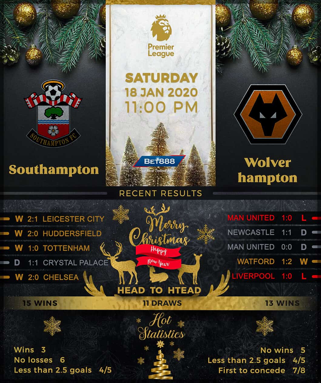 Southampton vs Wolverhampton Wanderers 18/01/20