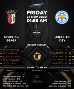Sporting Braga vs  Leicester City 27/11/20