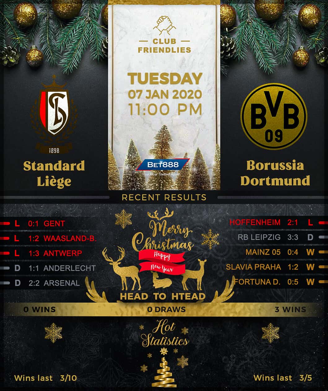 Standard Liege vs Borussia Dortmund﻿ 07/01/20