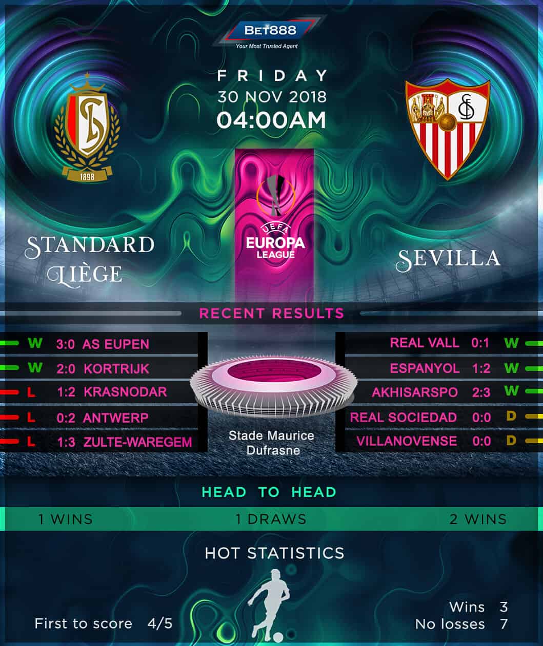Standard Liege vs Sevilla 30/11/18