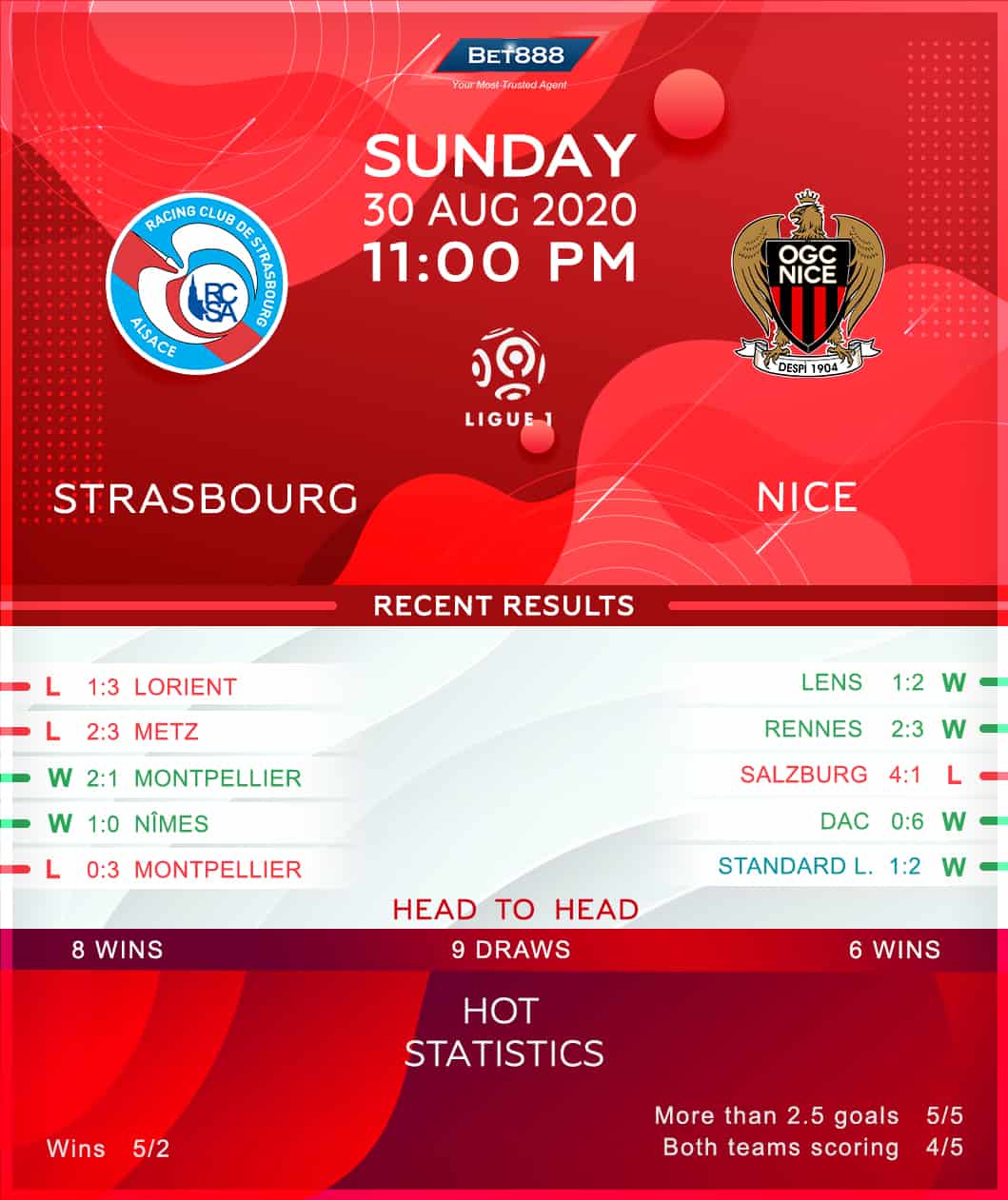 Strasbourg vs Nice 30/08/20