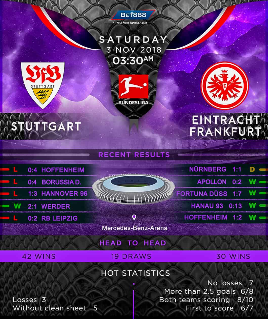 Stuttgart vs Eintracht Frankfurt 03/11/18