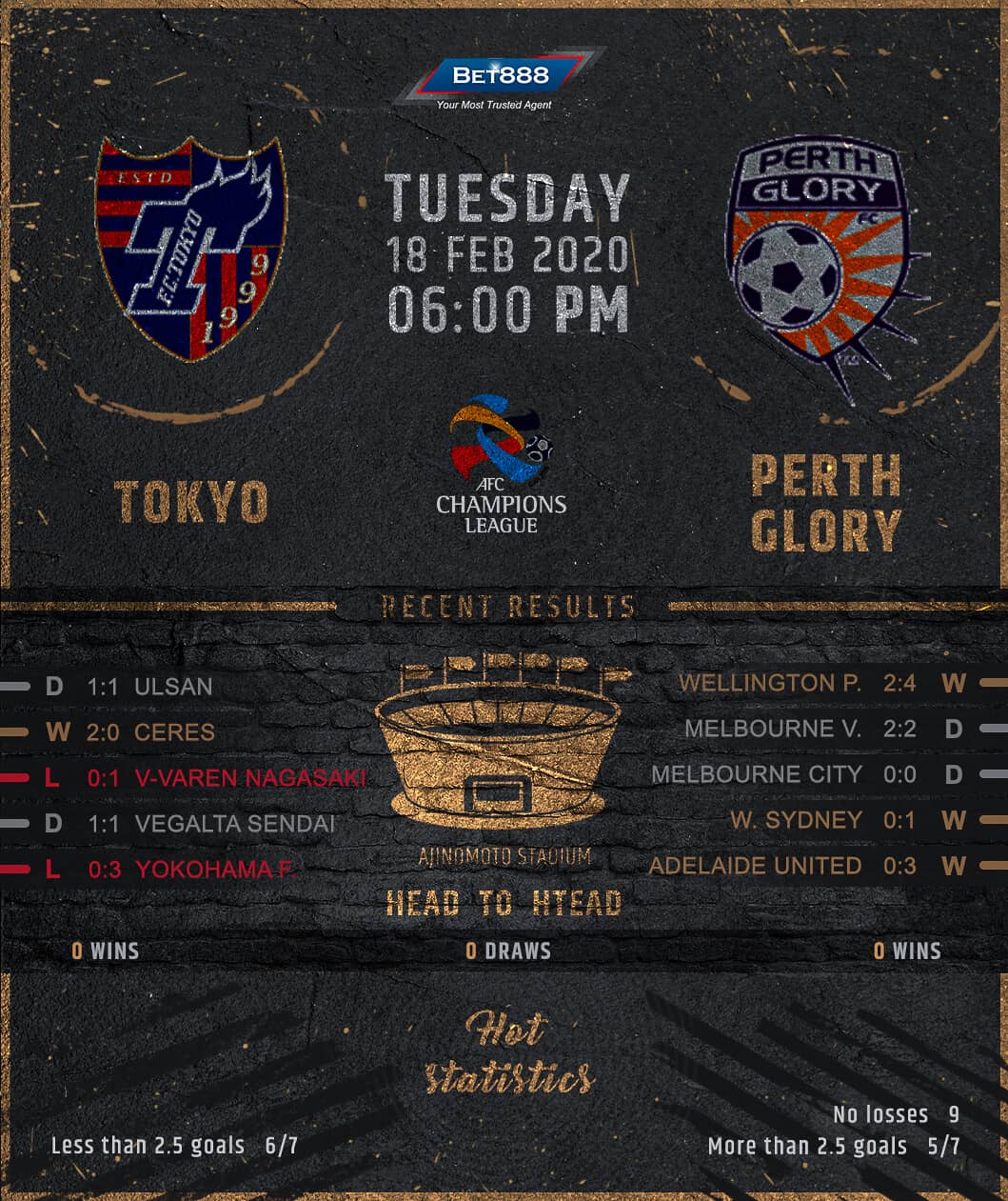 Tokyo vs Perth Glory﻿ 18/02/20