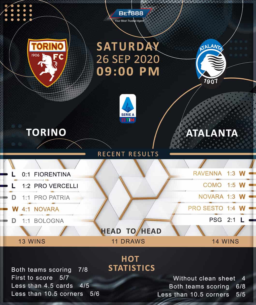 Torino vs Atalanta﻿ 26/09/20