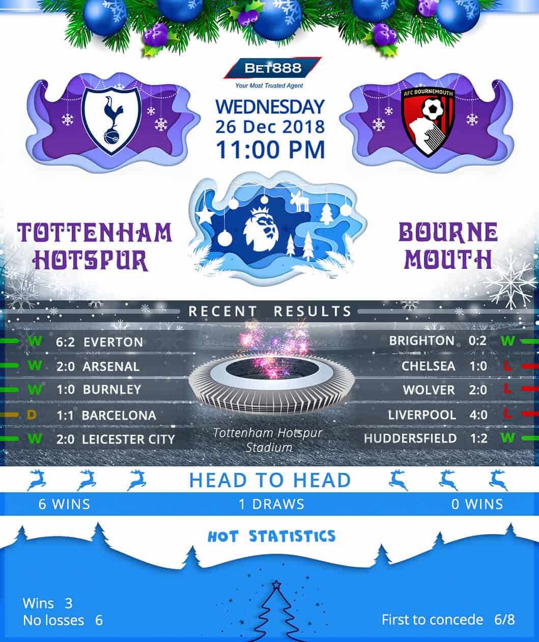 Tottenham Hotspur vs Bournemouth﻿ 26/12/18