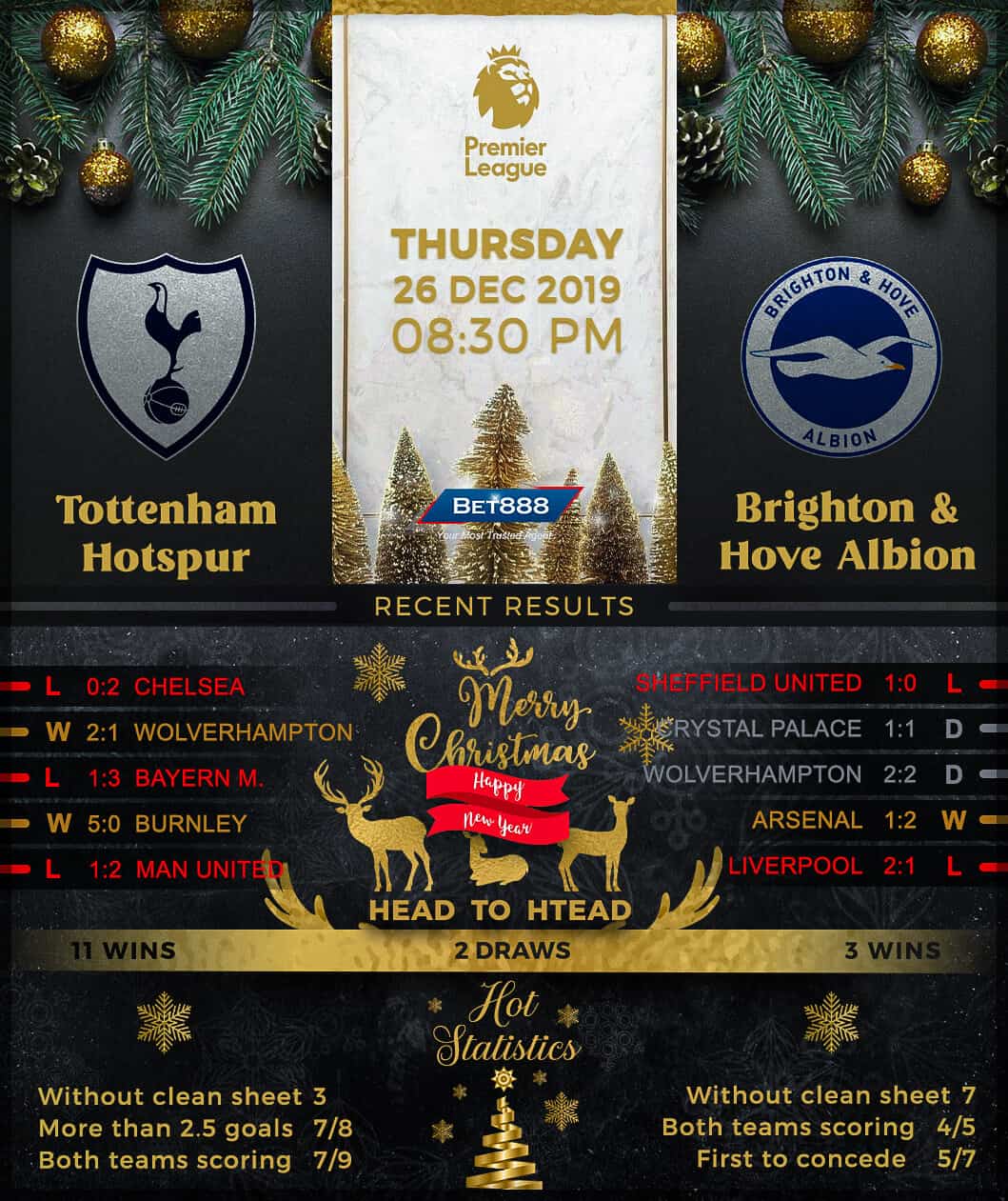 Tottenham Hotspur vs Brighton & Hove Albion 26/12/19﻿