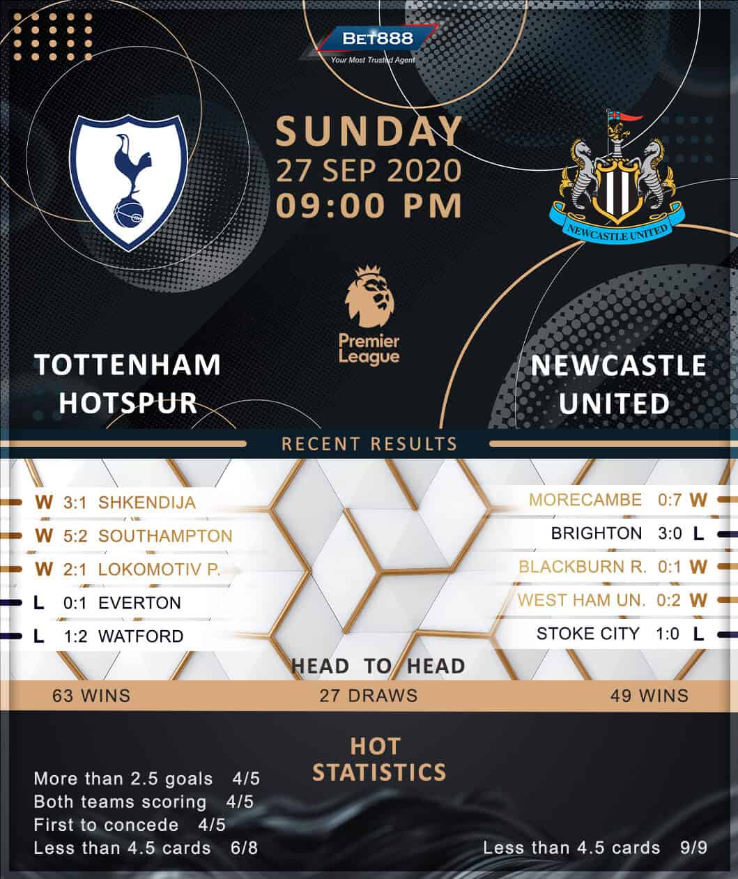 Tottenham Hotspur vs Newcastle United 27/09/20