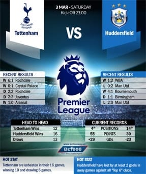 Tottenham vs Huddersfield 03/02/18