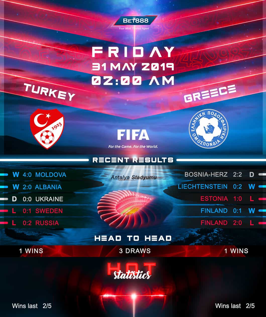 Turkey vs Greece﻿ 31/05/19