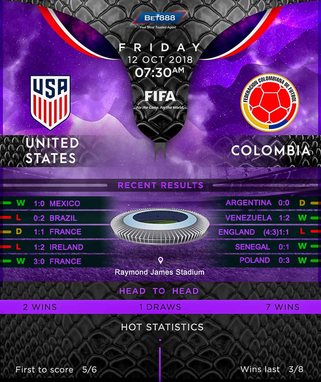 United States vs Colombia 12/10/18