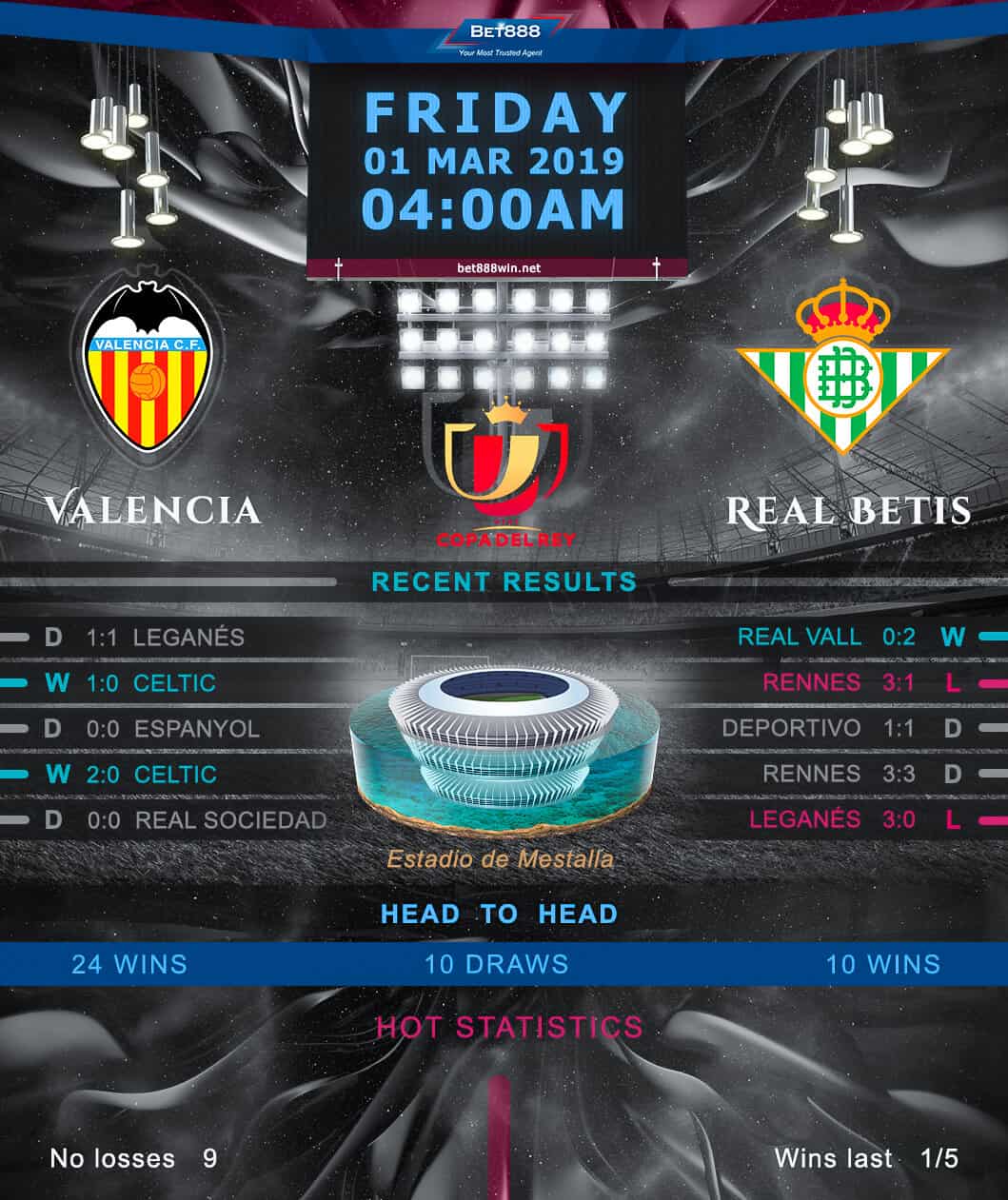Valencia vs Real Betis 01/03/19
