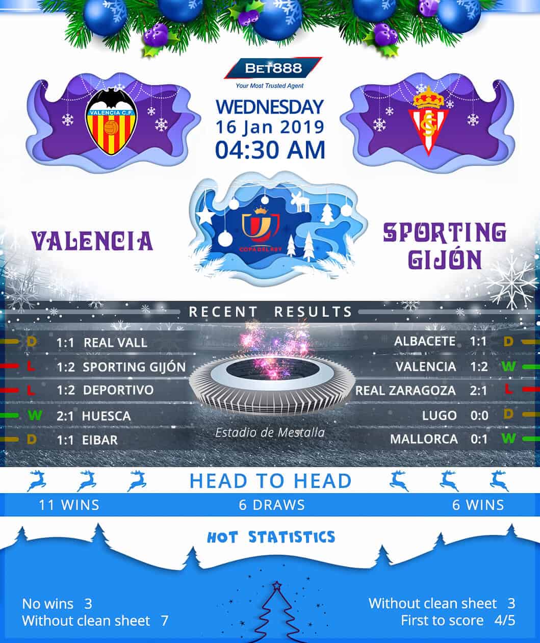 Valencia vs Sporting Gijon 16/01/19