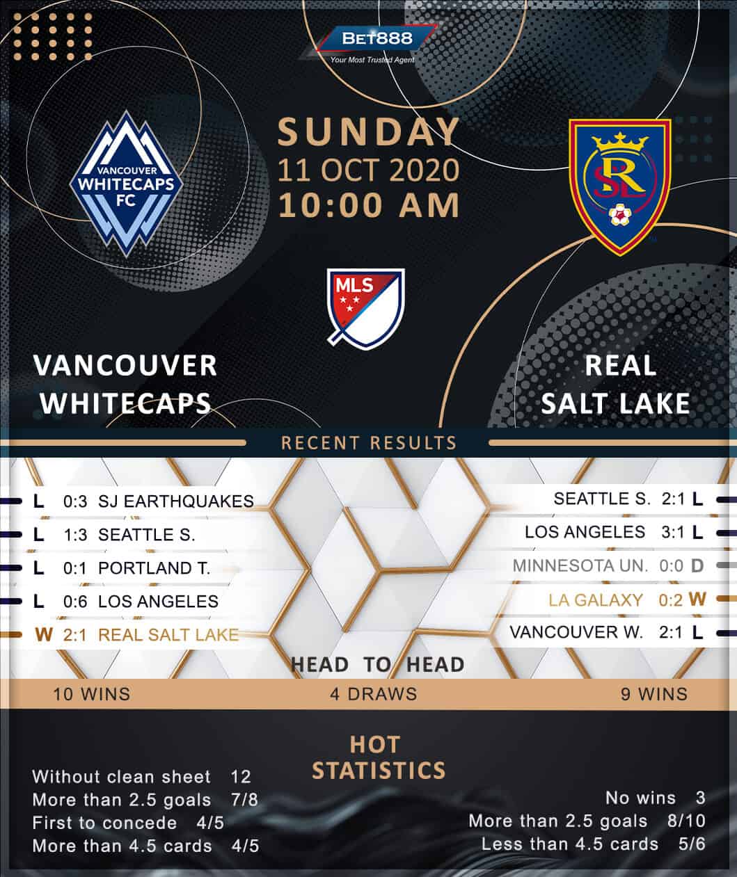 Vancouver Whitecaps vs Real Salt Lake 11/10/20