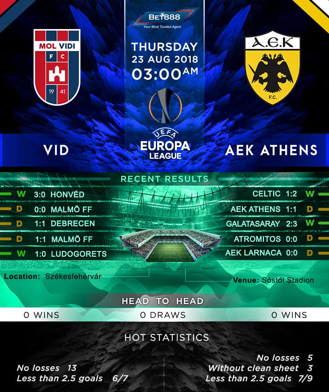 MOL Vidi vs AEK Athens 23/08/18