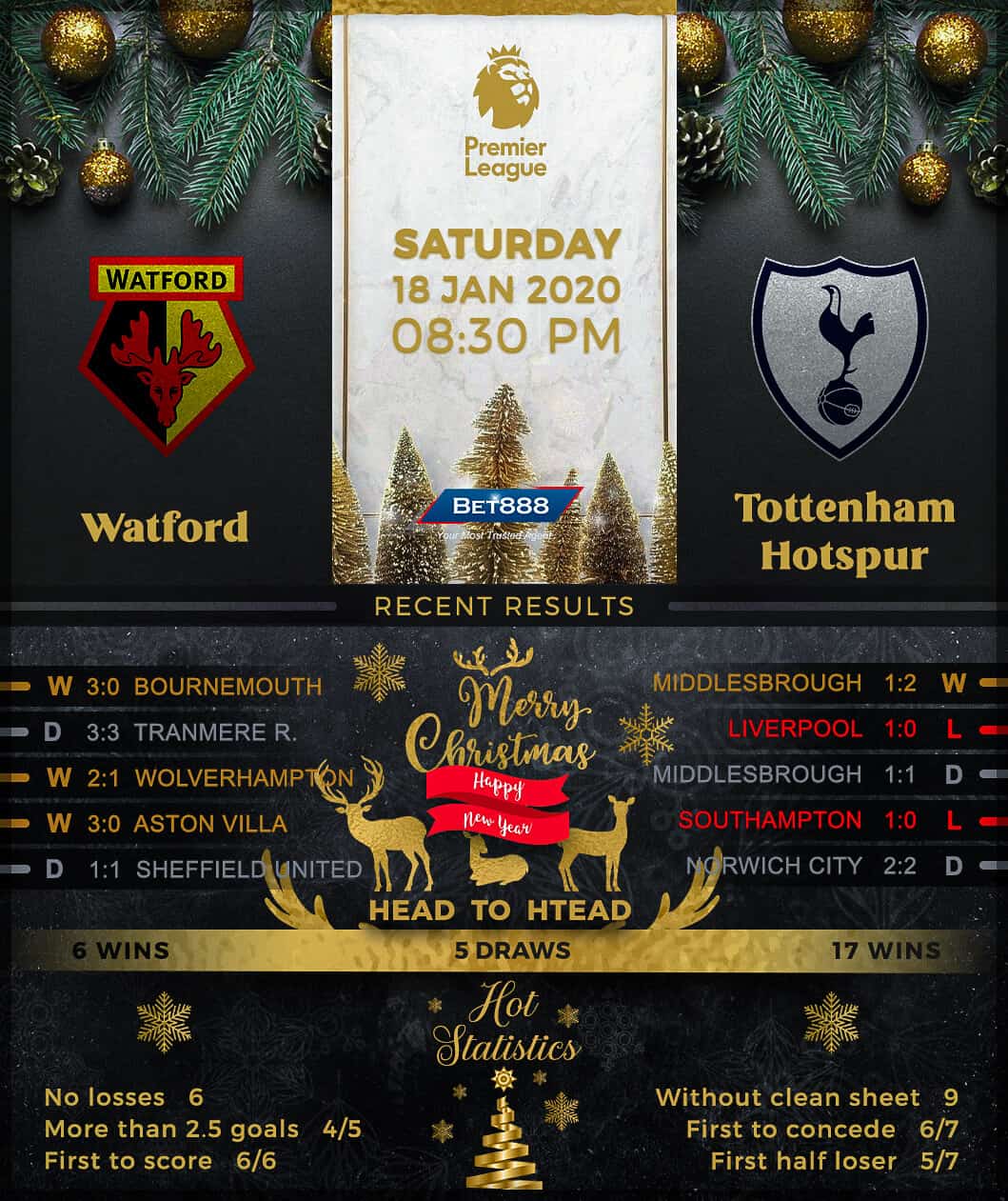 Watford vs Tottenham Hotspur﻿ 18/01/20