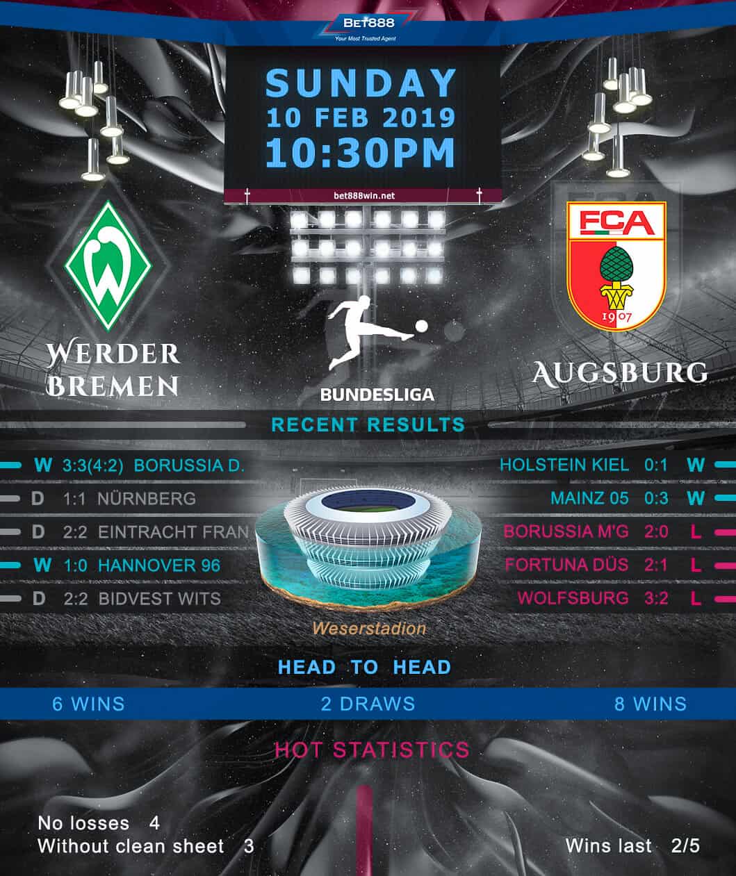 Werder Bremen vs Augsburg 10/02/19