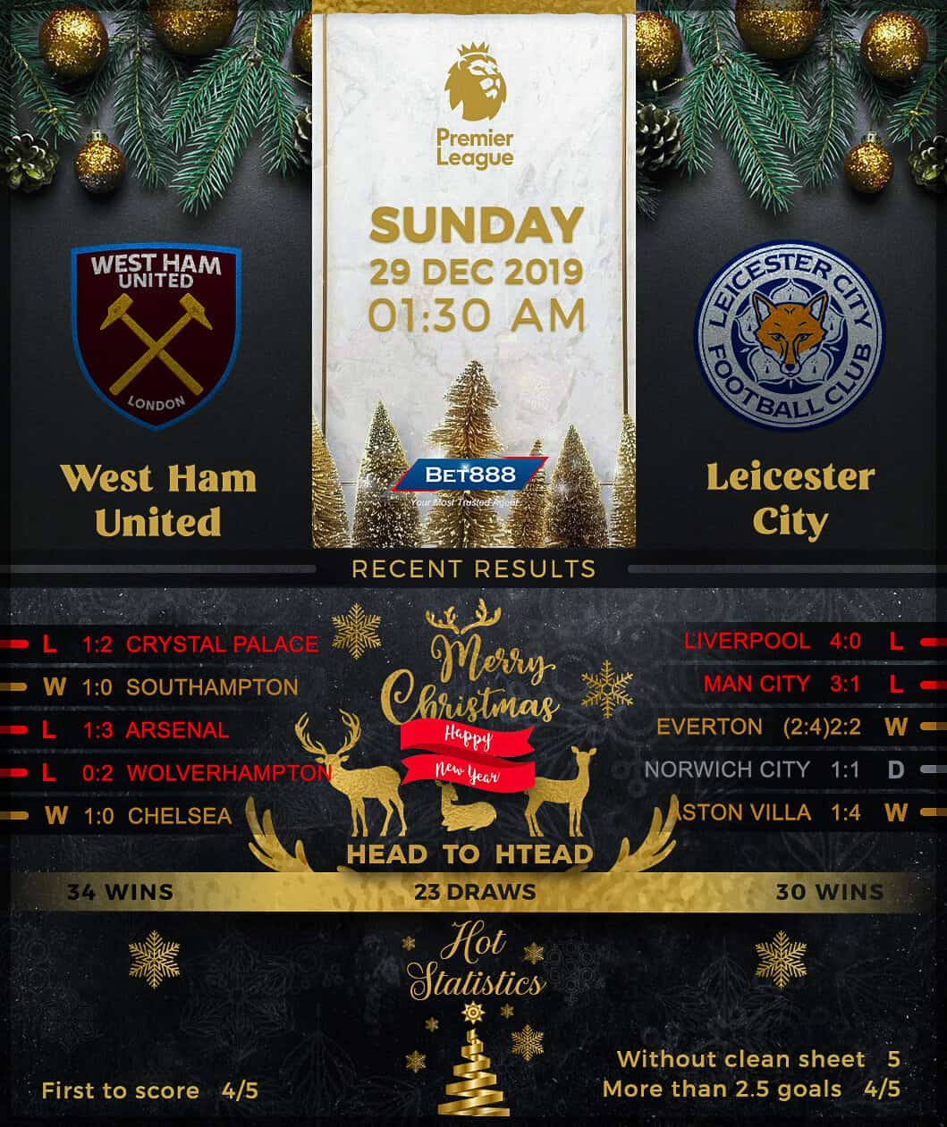 West Ham United vs Leicester City 29/12/19