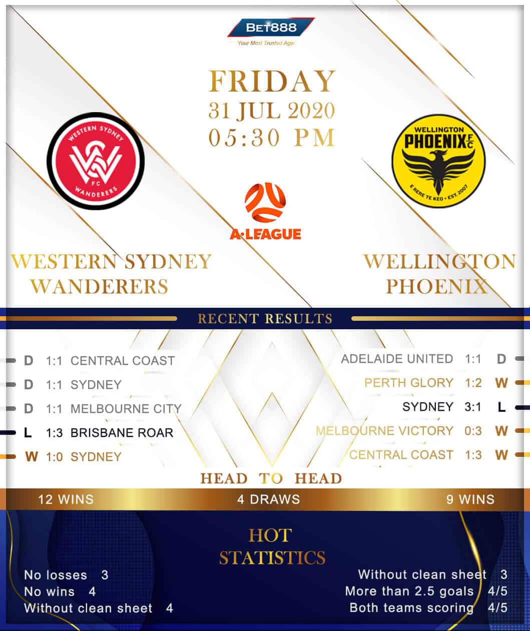 West Sydney Wanderers vs Wellington Phoenix 31/07/20