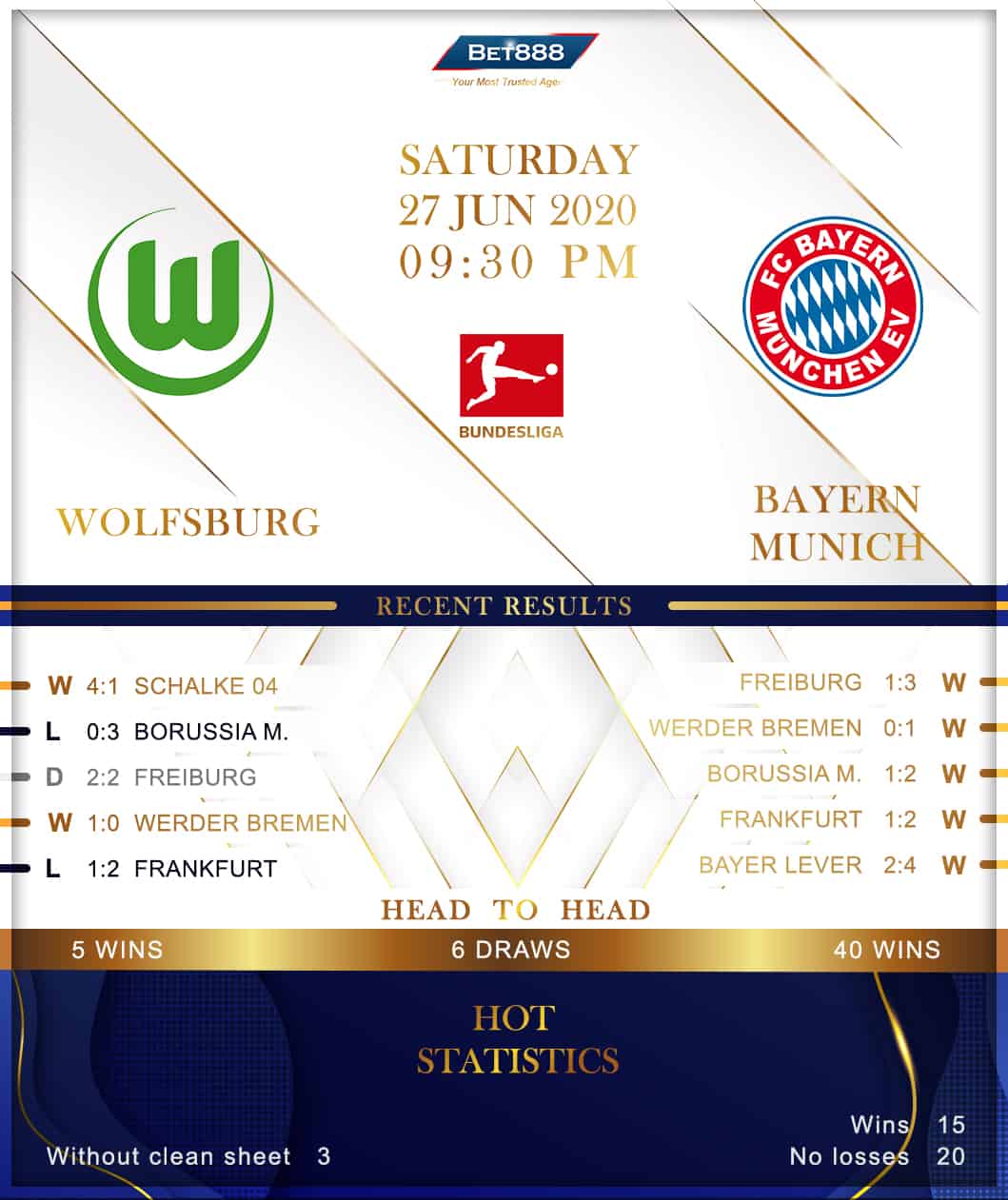 Wolfsburg vs Bayern Munich 27/06/20