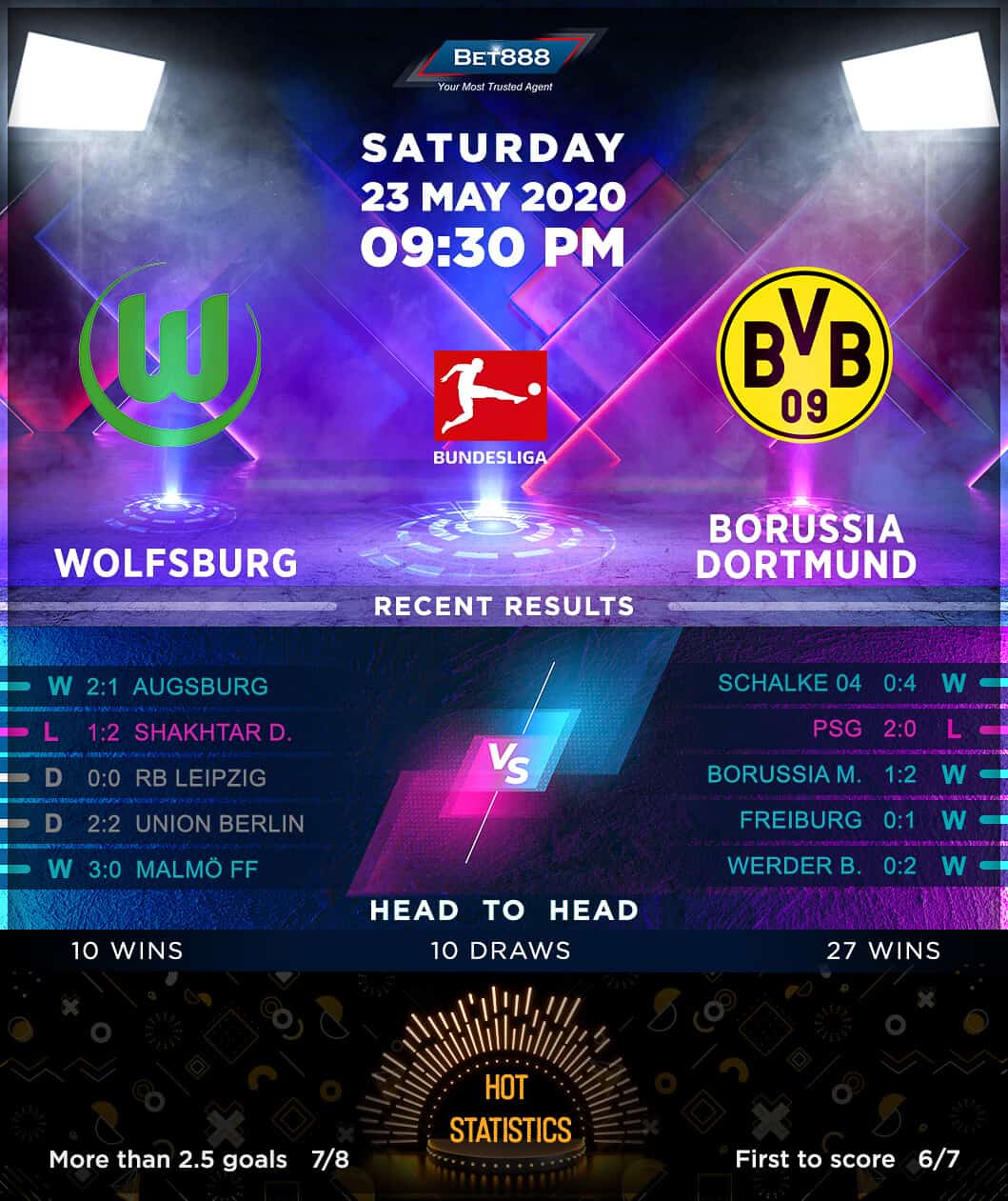 Wolfsburg vs Borussia Dortmund﻿ 23/05/20