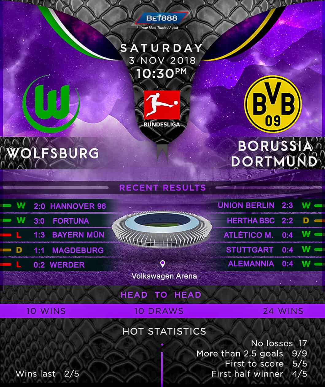 Wolfsburg vs Borussia Dortmund 03/11/18