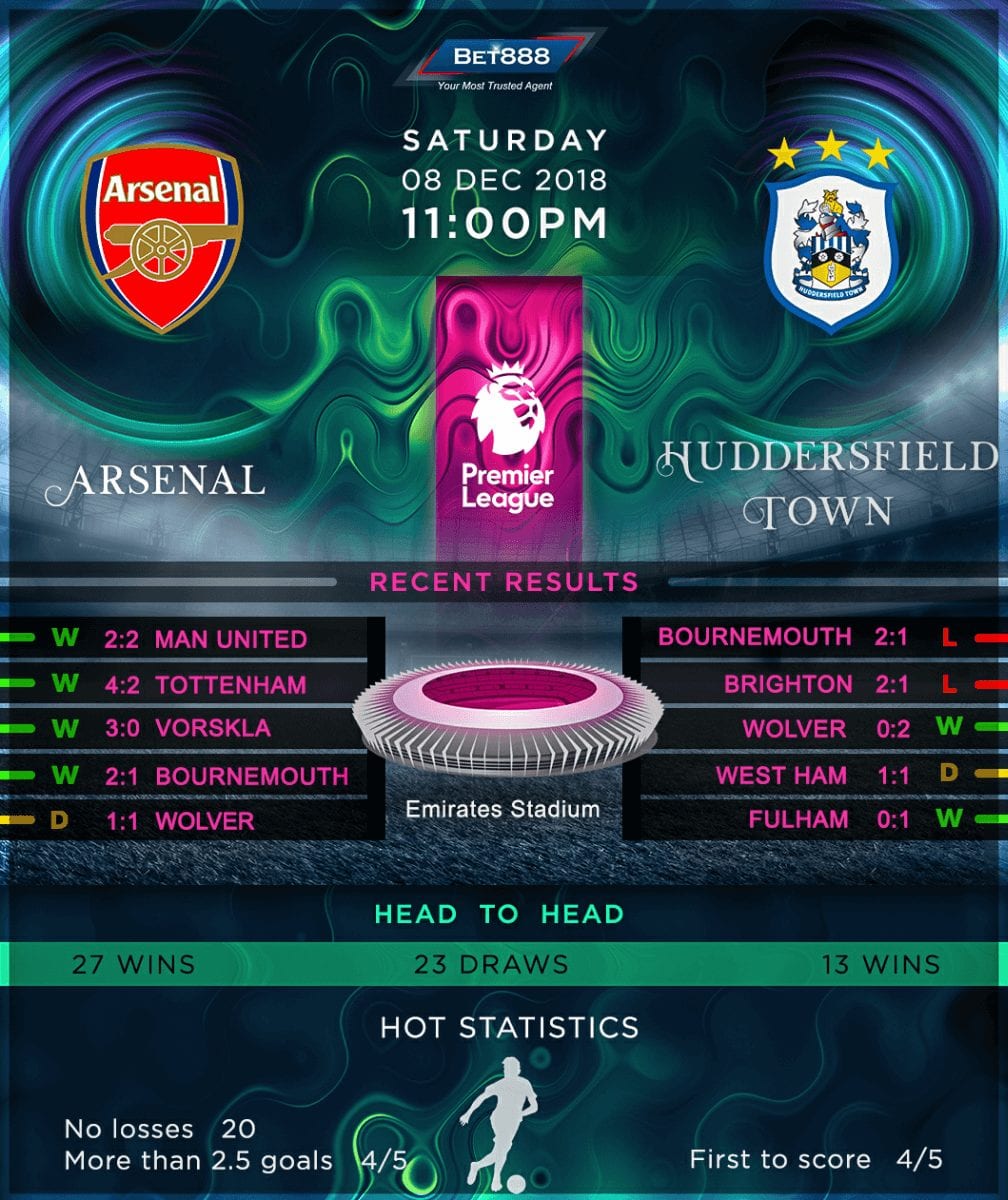 Arsenal vs Huddersfield Town 08/12/18