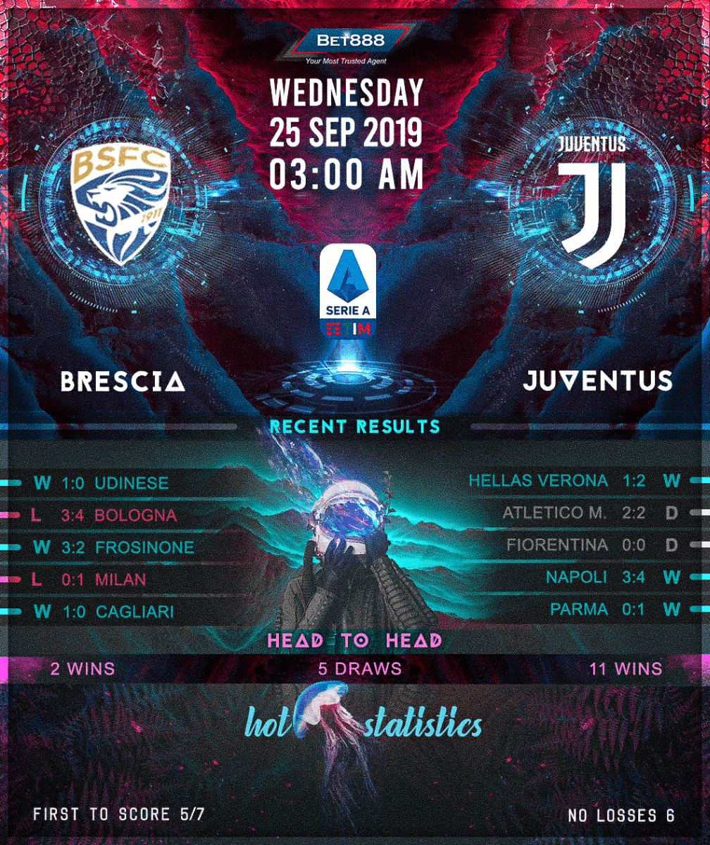 Brescia vs Juventus﻿ 25/09/19