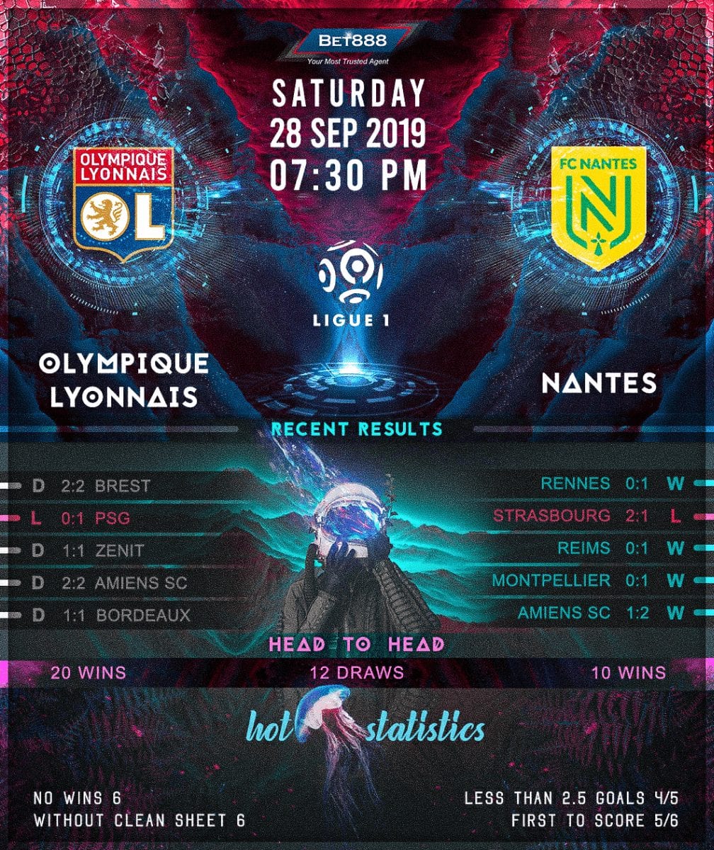 Olympique Lyonnais vs Nantes﻿ 28/09/19