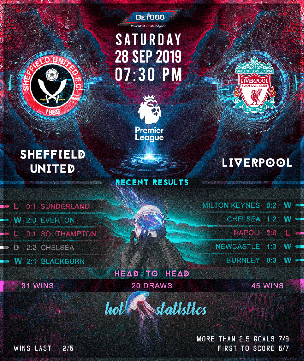 Sheffield United vs Liverpool 28/09/19