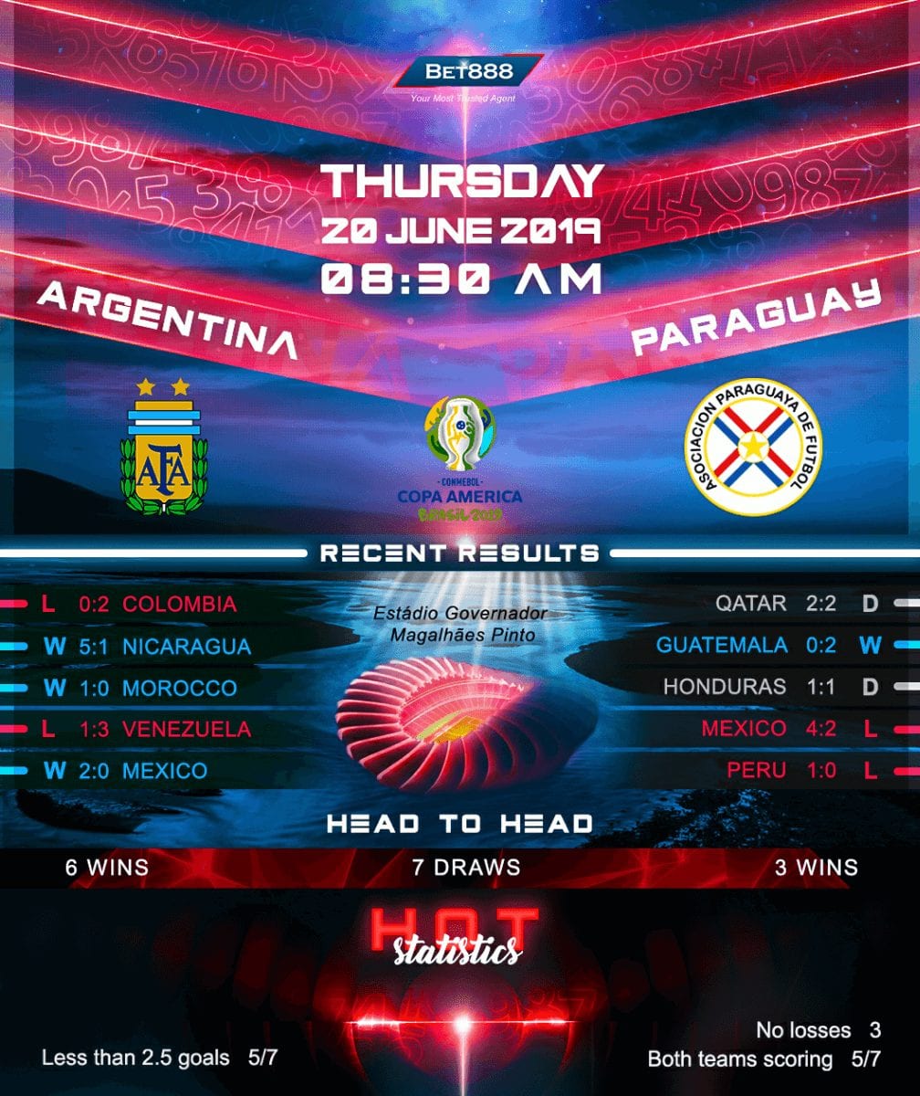 Argentina vs Paraguay﻿ 20/06/19