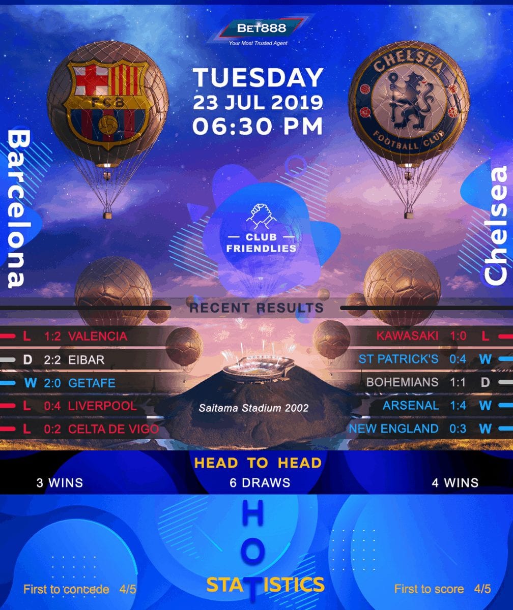 Barcelona vs Chelsea﻿ 23/07/19
