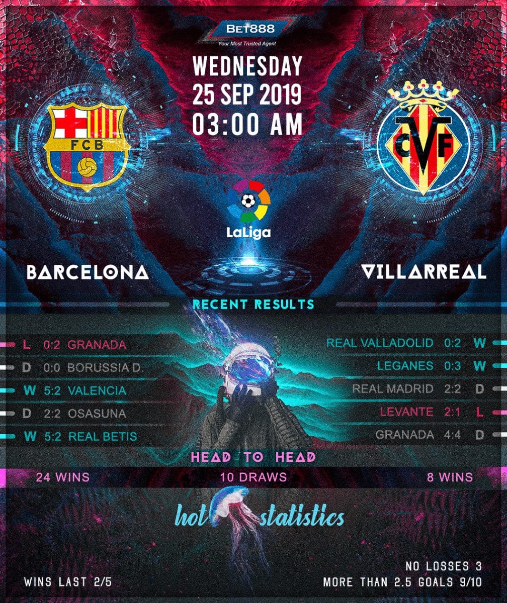 Barcelona vs Villarreal﻿ 25/09/19