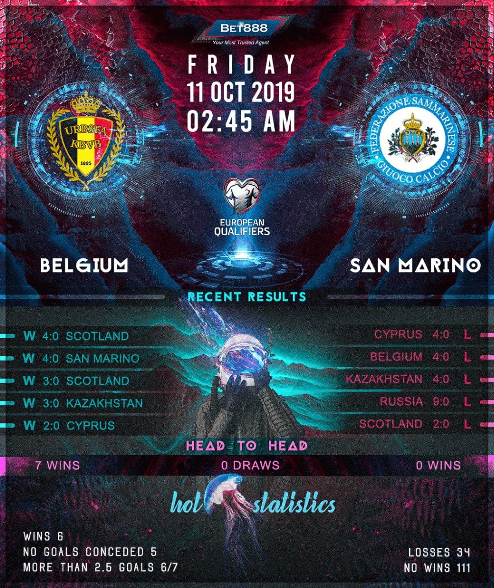 Belgium vs San Marino﻿ 11/10/19