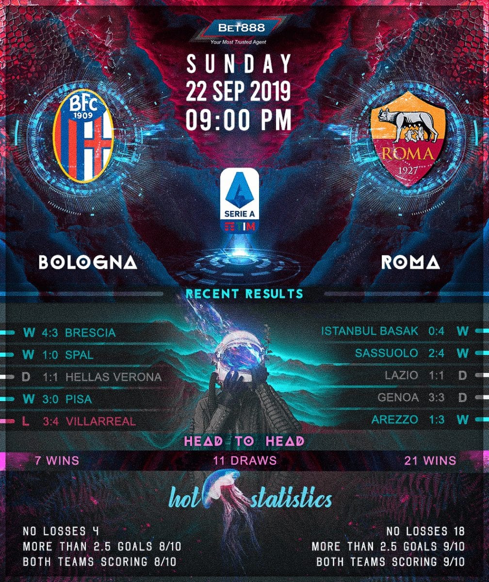 Bologna vs AS Roma﻿ 22/09/19