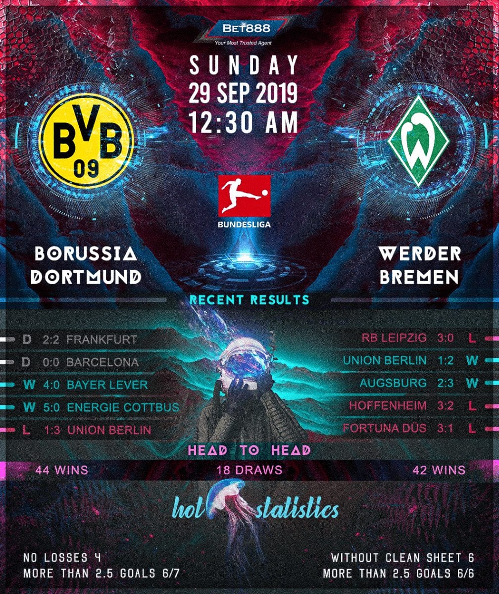 Borussia Dortmund vs Werder Bremen﻿ 29/09/19