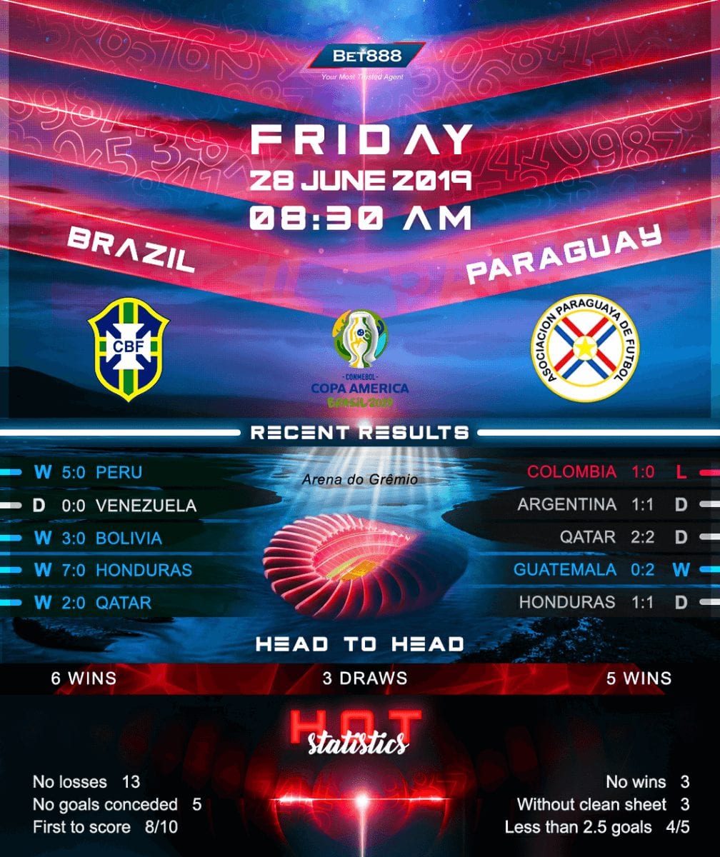 Brazil vs Paraguay﻿ 28/06/19
