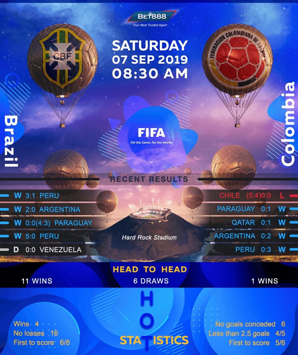 Brazil vs Colombia﻿ 07/09/19