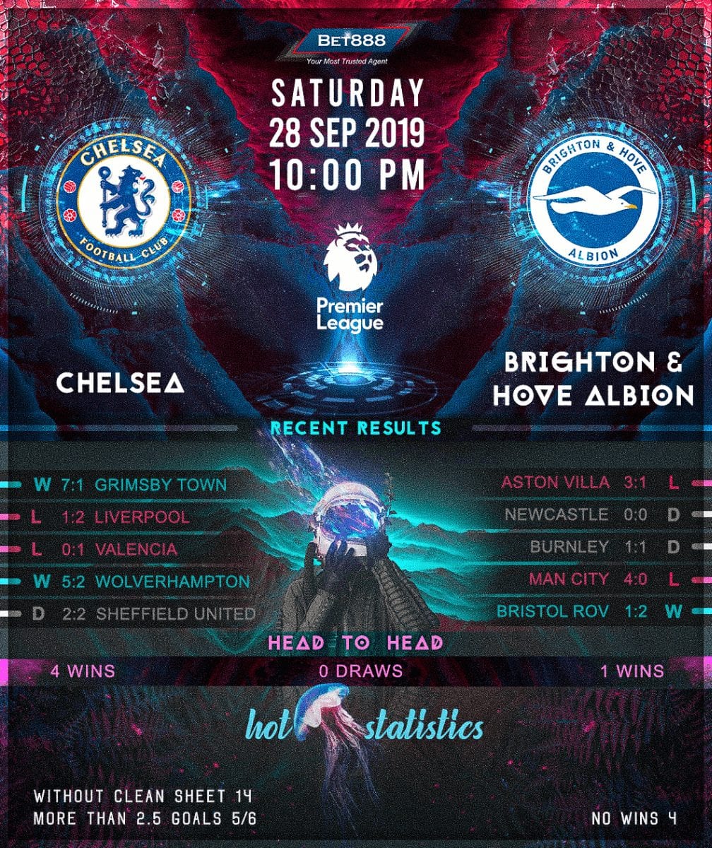 Chelsea vs Brighton & Hove Albion﻿ 28/09/19