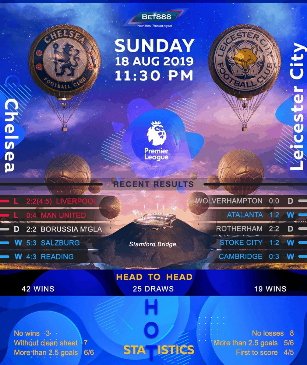 Chelsea vs Leicester City﻿ 18/08/19