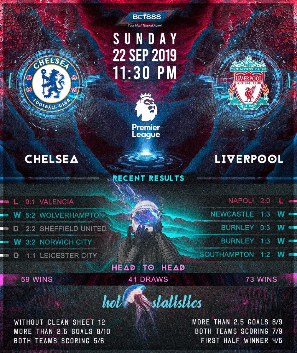 Chelsea vs Liverpool﻿ 22/09/19