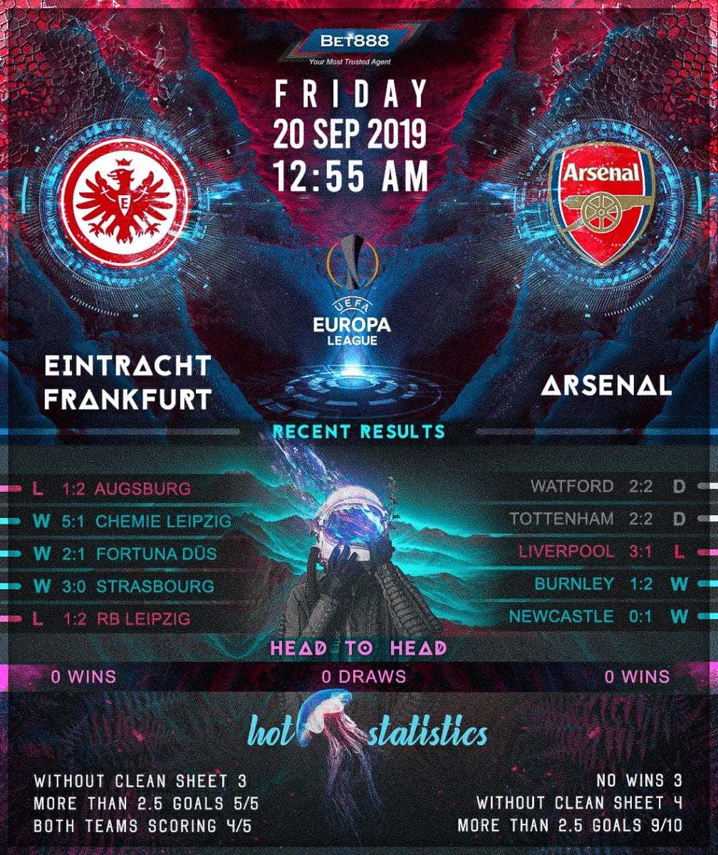 Eintracht Frankfurt vs Arsenal﻿ 20/09/19