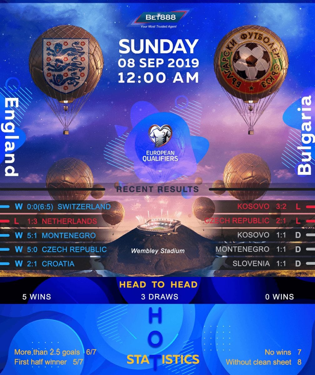 England vs Bulgaria﻿ 08/09/19