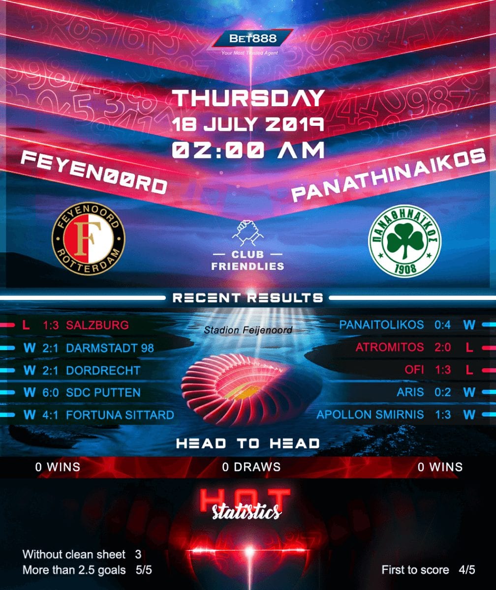 Feyenoord﻿ vs Panathinaikos 18/07/19