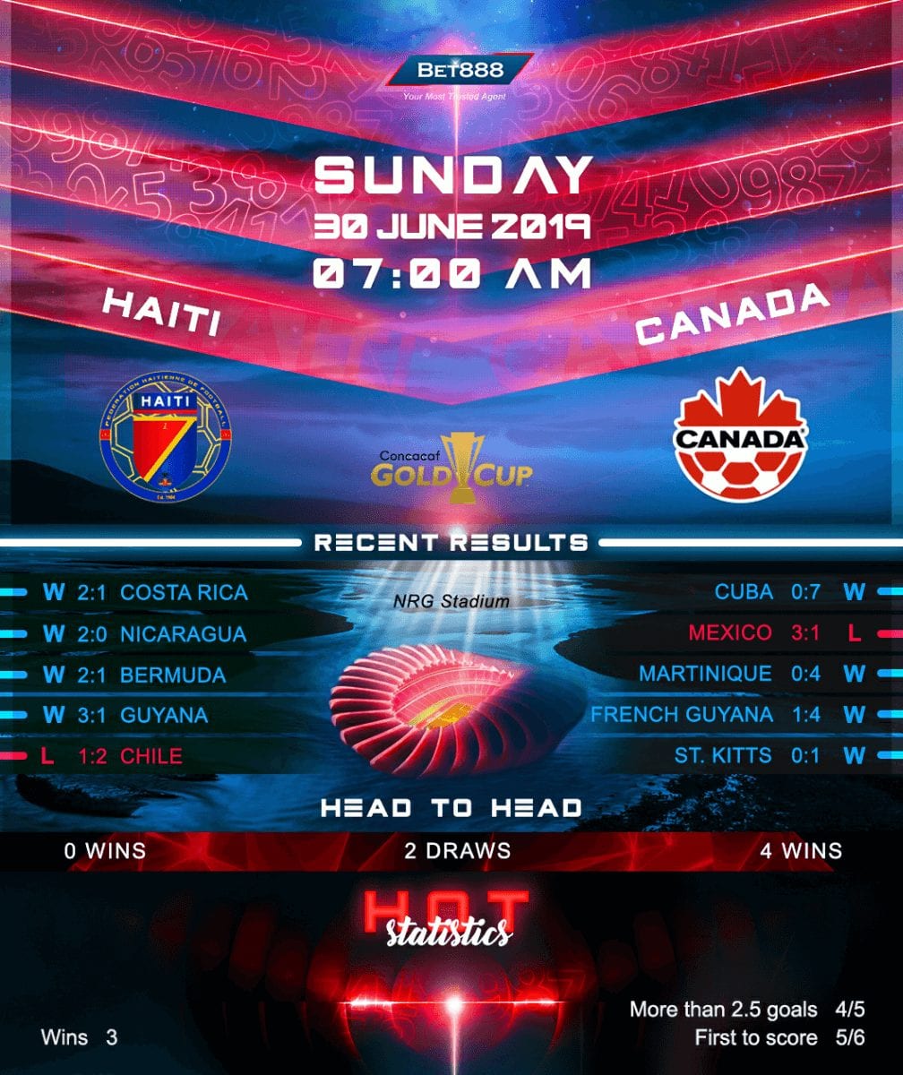 Haiti vs Canada﻿ 30/06/19