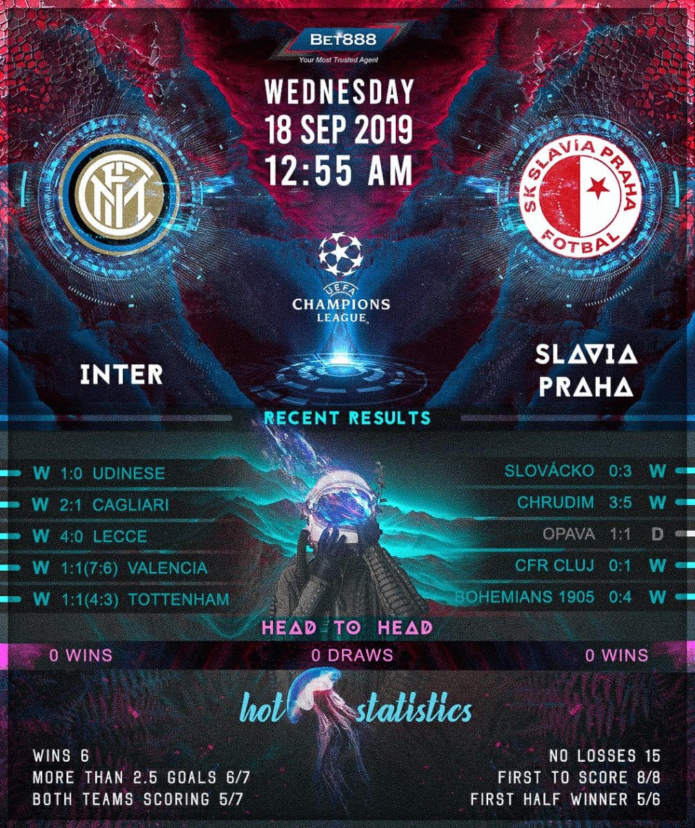 Inter Milan vs Slavia Praha﻿ 18/09/19