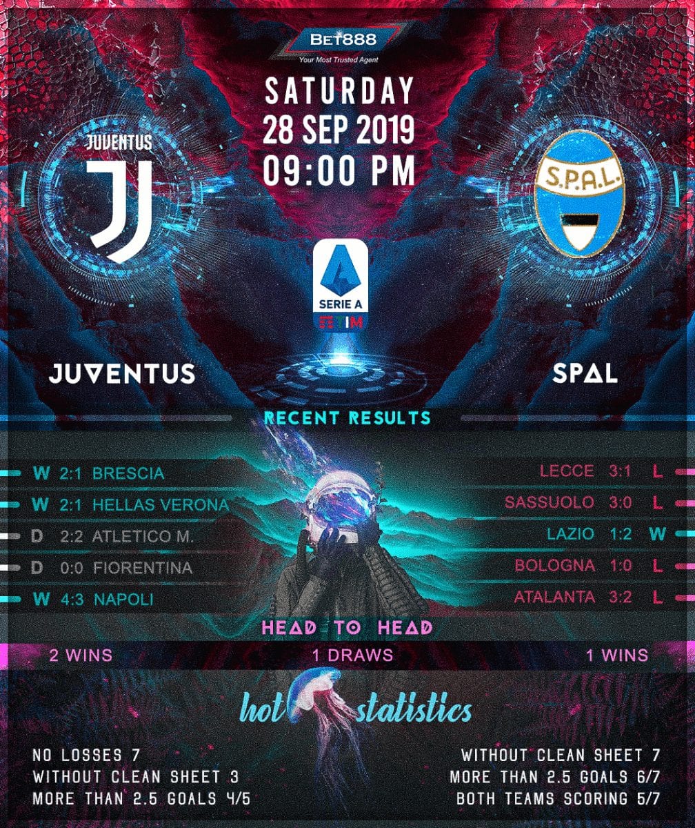 Juventus vs SPAL﻿ 28/09/19